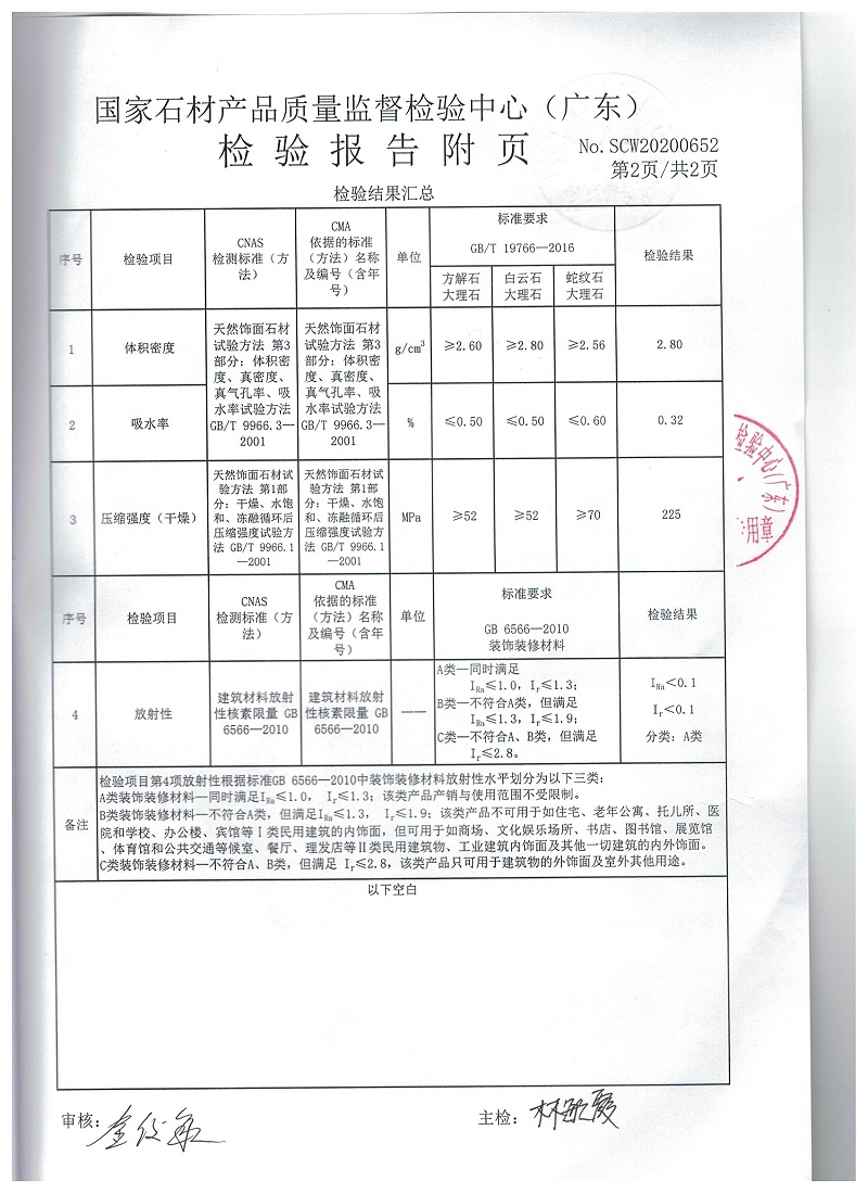 檢驗報告-檢測結果